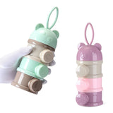 Dispensador Contenedor Porta Leche Fórmula Cereal