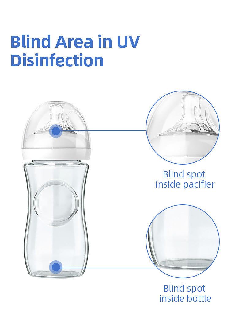 Esterilizador De Microondas A Vapor Para Teteros y Biberones