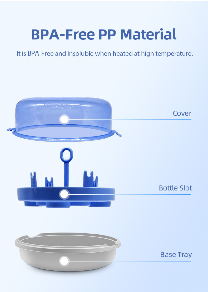 Esterilizador De Microondas A Vapor Para Teteros y Biberones