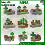 Boques Magnéticos Minecraft