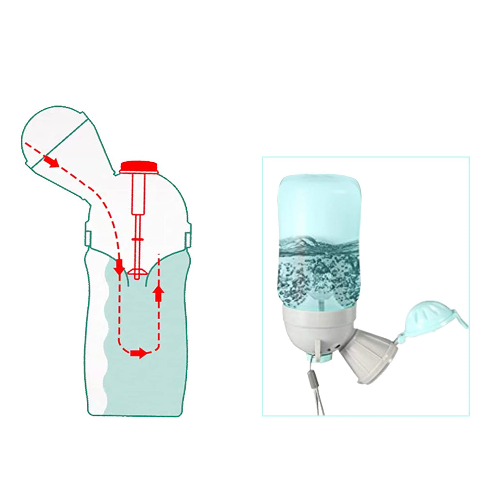 Botella Orinal Portátil