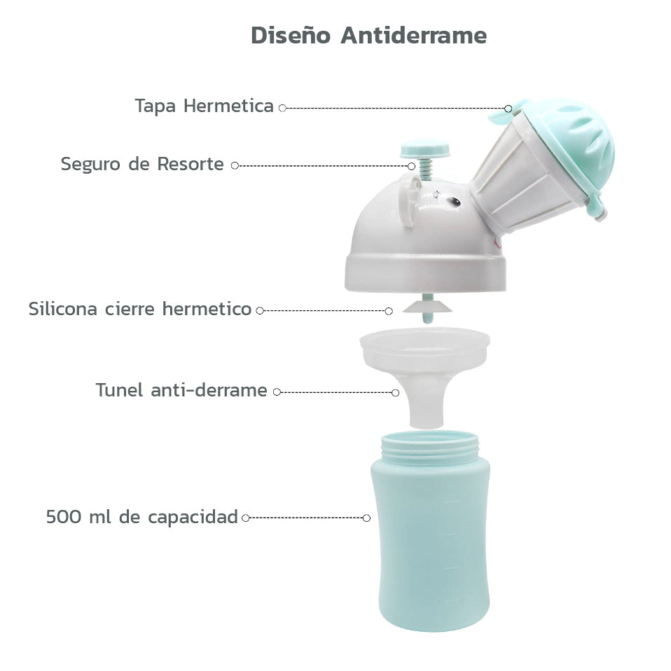Botella Orinal Portátil