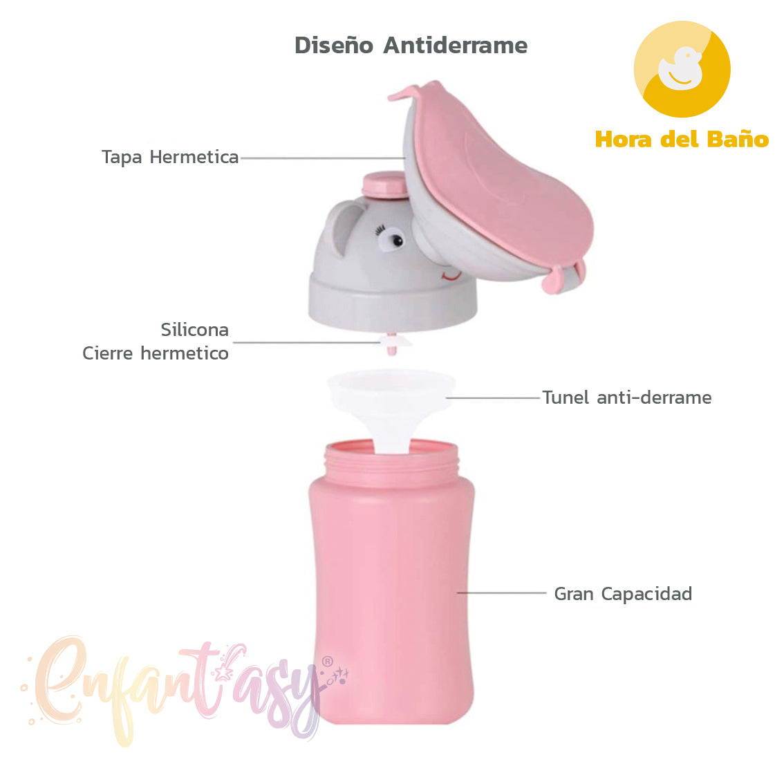 Botella Orinal Portátil