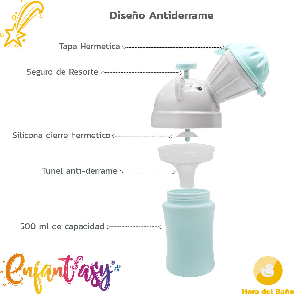 Botella Orinal Portátil