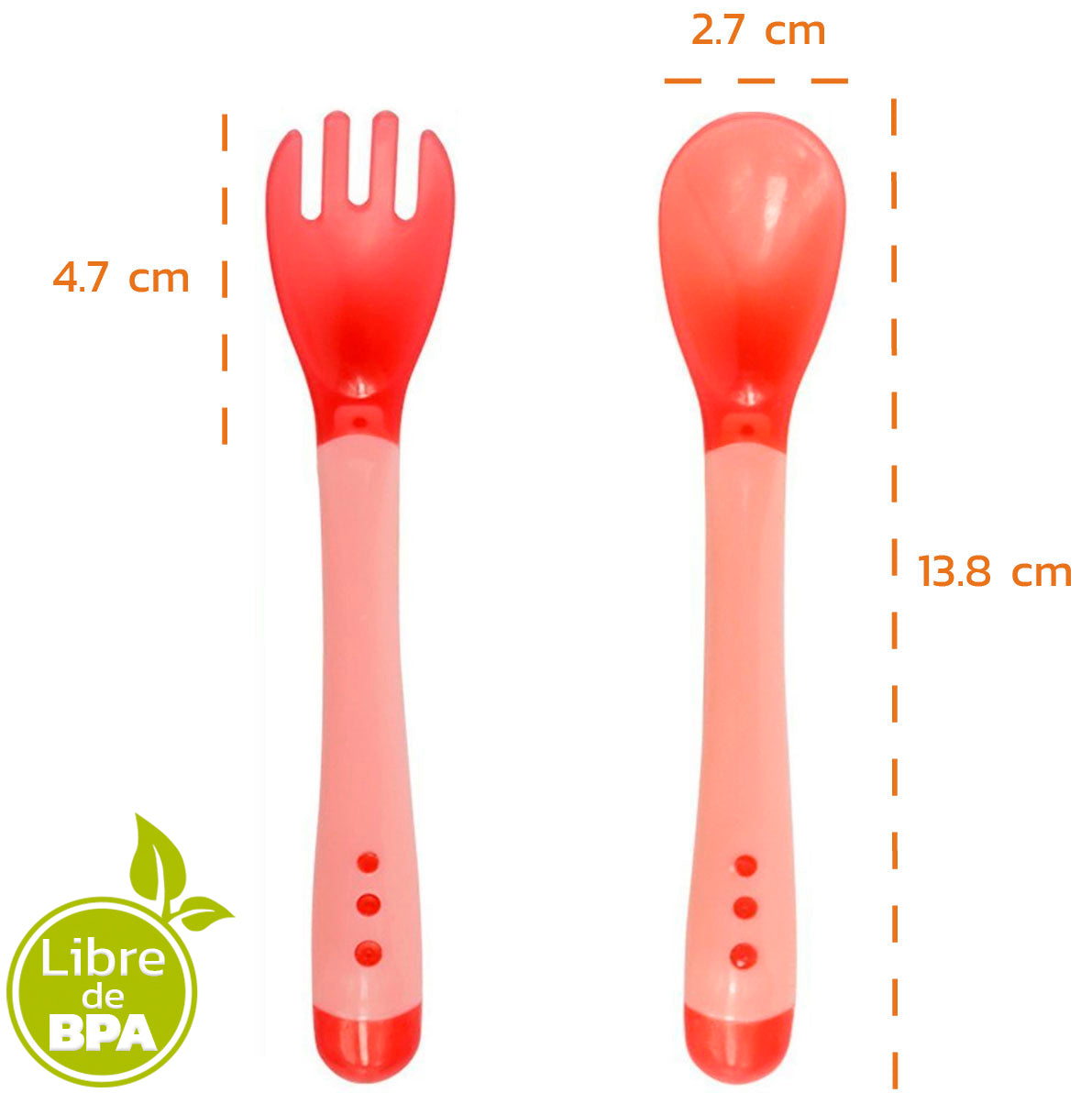 Cubiertos Termosensibles