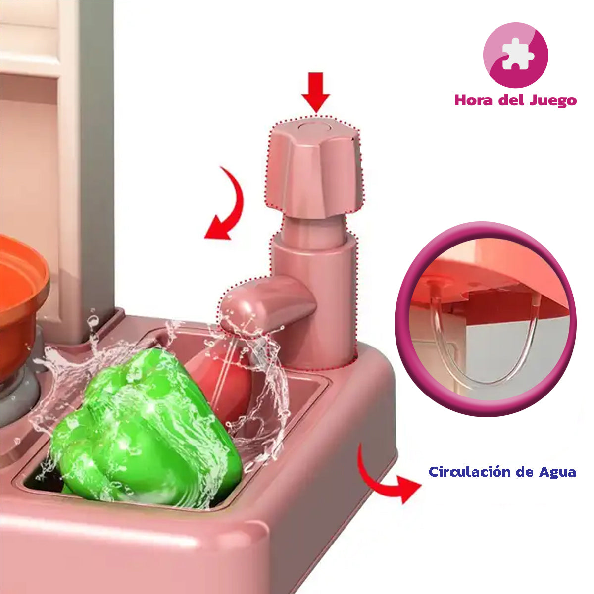 Cocina Didáctica con accesorios