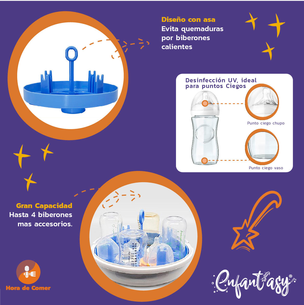 Esterilizador De Microondas A Vapor Para Teteros y Biberones