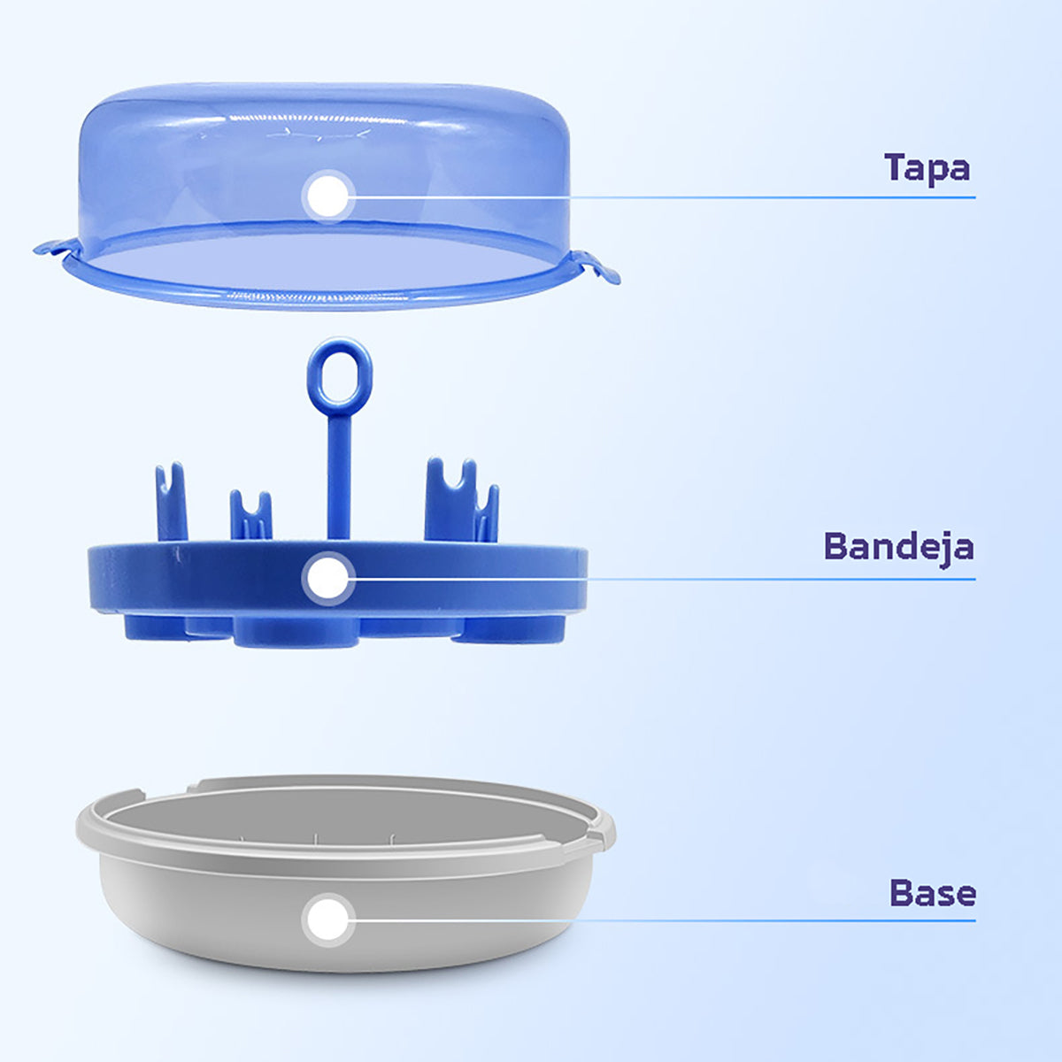 Esterilizador De Microondas A Vapor Para Teteros y Biberones