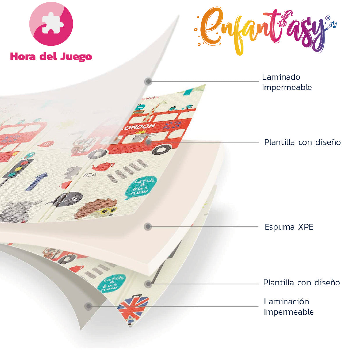 Tapete de Juego Plegable