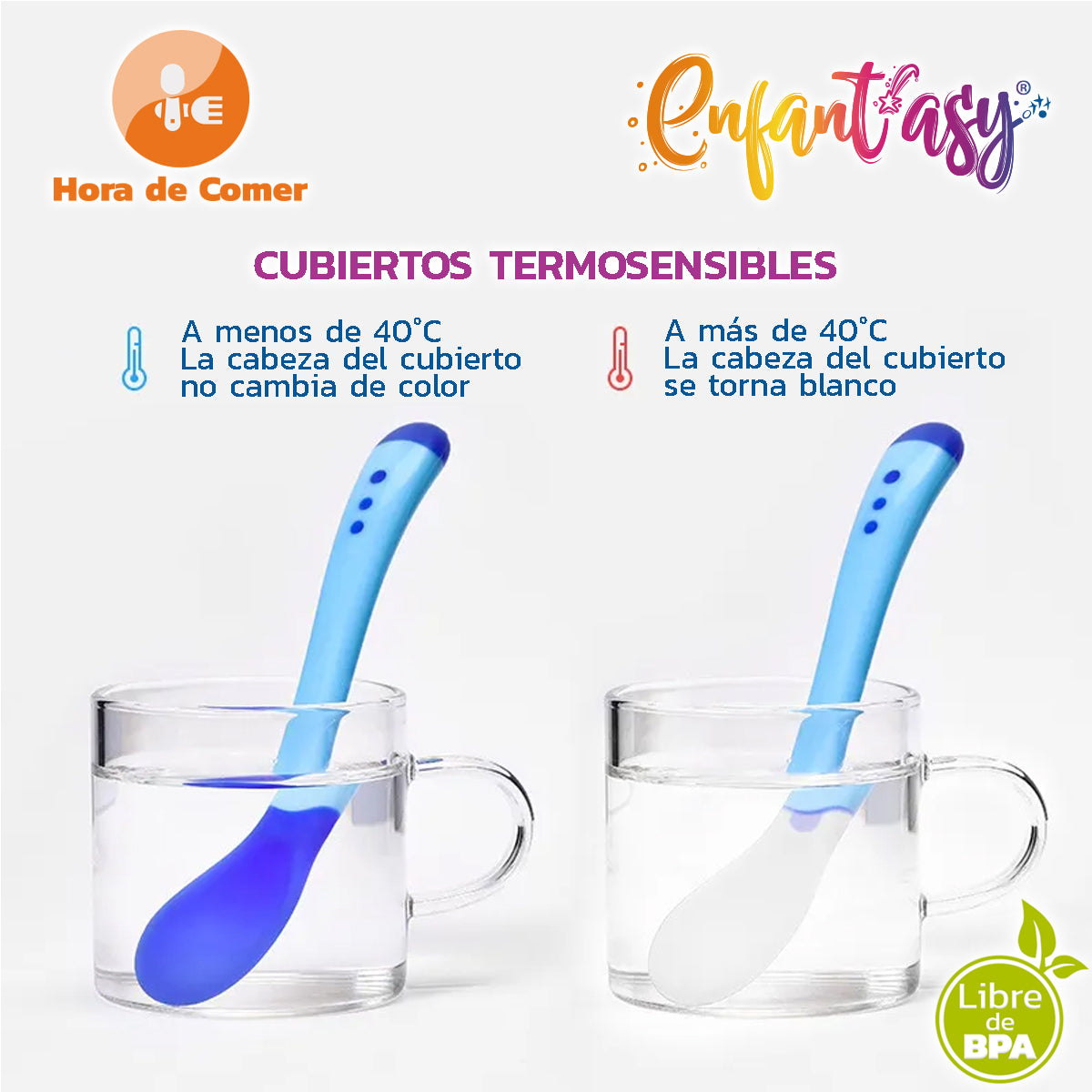 Cubiertos Termosensibles