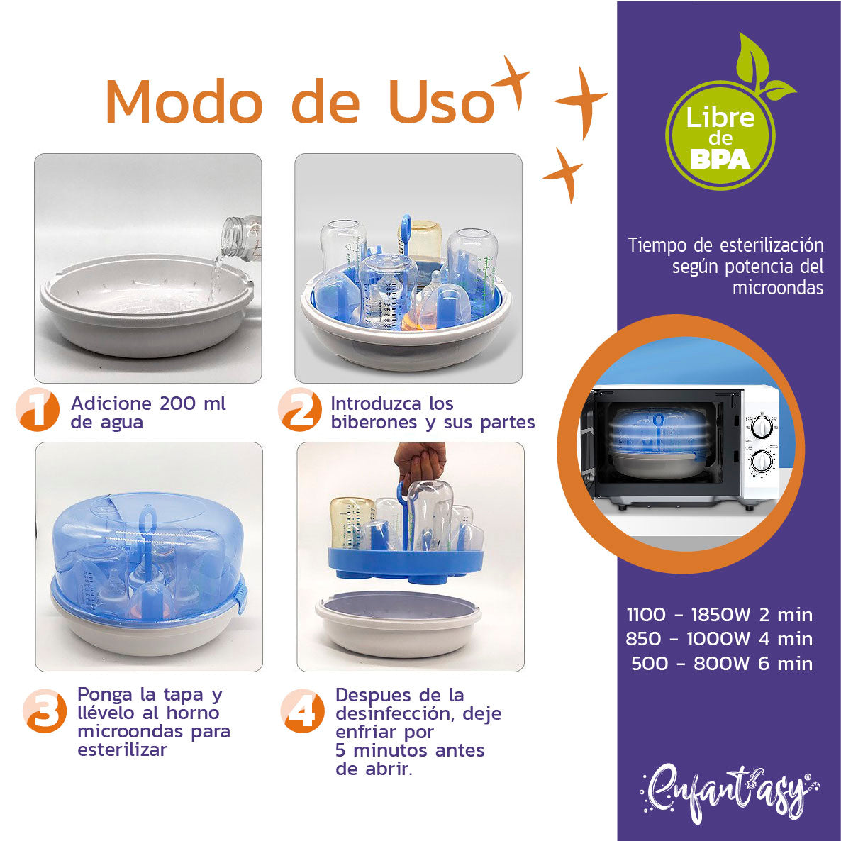 Esterilizador De Microondas A Vapor Para Teteros y Biberones