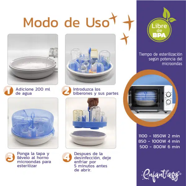 Esterilizador De Microondas A Vapor Para Teteros y Biberones - Imagen 5
